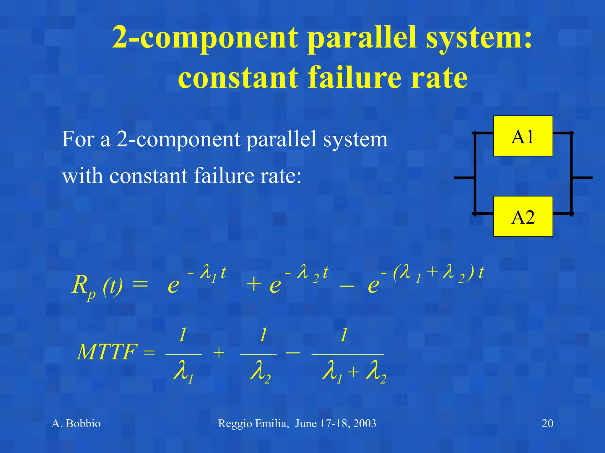 A. Bobbio Reggio Emilia, June 17-18, 2003 20
2-component parallel system:
constant failure rate
For a 2-component parallel system
with constant failure rate:
Rp (t) =
A1
A2
e
- 1 t
+ e
-  2 t
– e
- ( 1 +  2 ) t
1 1 1
MTTF = —— + —— – ————
1 2 1 + 2
 