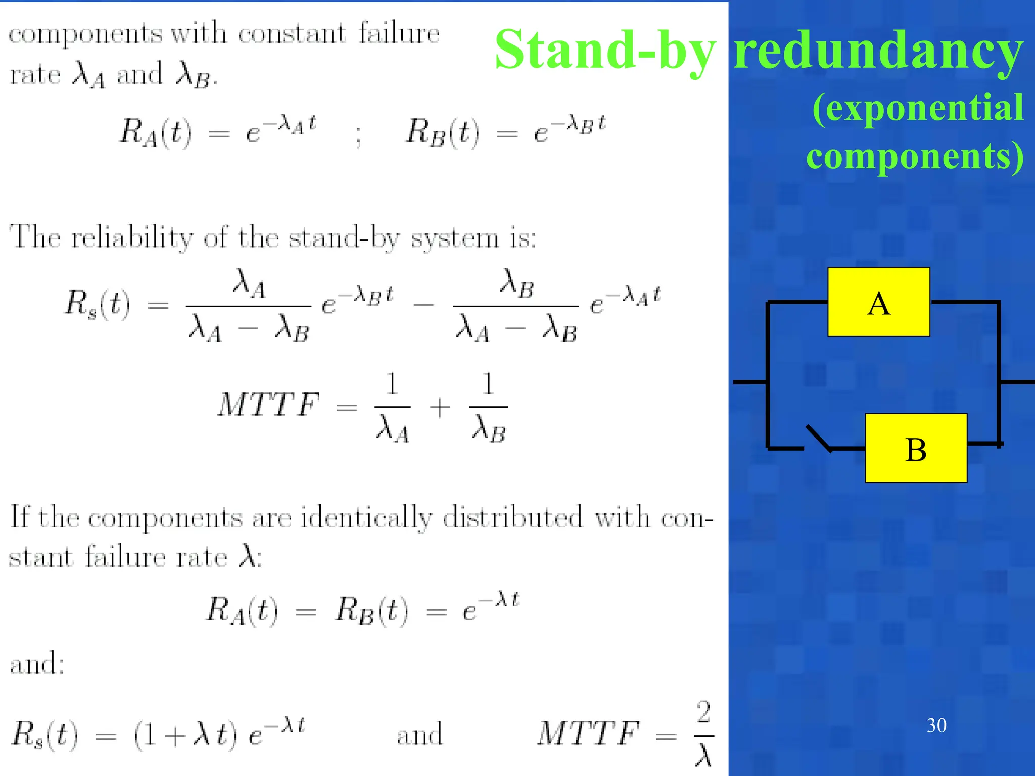 A. Bobbio Reggio Emilia, June 17-18, 2003 30
A
B
Stand-by redundancy
(exponential
components)
 