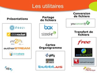Les utilitaires Présentations Conversion de fichiers Cartes Organigramme Partage de fichiers Transfert de fichiers 