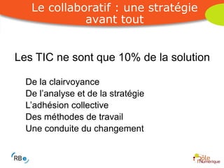 Les TIC ne sont que 10% de la solution De la clairvoyance De l’analyse et de la stratégie L’adhésion collective Des méthodes de travail Une conduite du changement Le collaboratif : une stratégie avant tout 