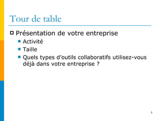 Tour de table Présentation de votre entreprise Activité Taille Quels types d’outils collaboratifs utilisez-vous déjà dans votre entreprise ? 