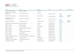 TODOS JUNTOS PODEMOS LER 
Autor Título Editora ISBN Digital Observações 
MAGALHÃES, Mariana O banho e o duche CITI/PNL 
MARQUES, Raul Malaquias; 
O ar está cheio de vozes Caminho 
KONO, Yara 
Coordenação interconcelhia RBE |2012/2013 
978 9722 1249 59 e-book 
MENÉRES, Maria Alberta Dez dedos dez segredos Lisboa Editora 
978-972-680-623-3 
e-book 
Áudiolivro 
Biblioteca 
Digital 
MÉSSEDER, João Pedro; 
CAIANO, Rachel 
O pequeno livro das coisas Caminho 
978 972 212 5758 e-book 
Ministério da Educação A cidadania de A a Z Editorial do ME 978 9727670 123 
e-book 
Áudiolivro 
Biblioteca 
Digital 
MONTEIRO, Sara; Wojciechowska A linha do horizonte Caminho 9789722124683 e-book 
MOTA, António Cortei as Tranças Gailivro 9789895578061 e-book 
MOTA, António Max e Achebiche Texto Editores 9789724743561 e-book 
MOTA, António A melhor condutora do mundo Gailivro 9789895578238 e-book 
MOTA, António Pinguim Gailivro 9789895578221 e-book 
MOTA, António O Agosto que Nunca esqueci Gailivro 9789895578115 e-book 
MOTA, António Os Sonhadores Gailivro 9789895578153 e-book 
MOTA, António O Segredo dos Dragões Gailivro 9789895578269 e-book 
NEVES, Maria Manuela Castro Uma cadela amarela e vários amigos dela Caminho 978 9722 1258 64 e-book 
NOBRE, Fernando Um conto de Natal Oficina do Livro 978 9895 5591 83 e-book 
PEDREIRA, Maria do Rosário A minha primeira Amália Dom Quixote 978 9722 0504 63 e-book 
PINA, Manuel António O tesouro Campo das Letras 9789726109297 e-book 
 