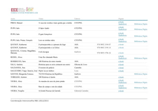 TODOS JUNTOS PODEMOS LER 
Autor Título Editora Digital 
PIRES, Manuel A vaca da vizinha é mais gorda que a minha CITI/PNL 
Coordenação interconcelhia RBE |2012/2013 
e-book 
Áudiolivro Biblioteca Digita 
PUPO, Inês O lápis André CITI/PNL 
e-book 
Áudiolivro Biblioteca Digita 
PUPO, Inês O gato Gonçalves CITI/PNL 
e-book 
Áudiolivro Biblioteca Digita 
PUPO, Inês; Pratas, Gonçalo Lavo as minhas mãos CITI/PNL 
e-book 
Áudiolivro Biblioteca Digita 
QUENOT, Katherine O principezinho e o pássaro de fogo ASA 978 9892 3194 07 e-book 
QUENOT, Katherine O principezinho e os Eólios ASA 978 9892 3194 14 e-book 
QUENTAL, Cristina; Magalhães, 
Ciclo da água Gailivro 
Mariana 
978 9895 5796 24 e-book 
REDOL, Alves Uma flor chamada Maria 
e-book 
Áudiolivro Biblioteca Digita 
RODRIGUES, Sara 100 Histórias do outro mundo ASA e-book 
SALA, António Histórias para os avós contarem aos netos Oficina do Livro e-book 
SALDANHA, Ana O tesouro do palácio Caminho e-book 
SALGUEIRO, Tiago; Saraiva, José Pipim vai ao médico Leya e-book 
SANTOS, Margarida Fonseca 7X1910 Histórias da República Gailivro Biblioteca Digita 
TORRADO, António 100 Histórias à Janela ASA e-book 
VIEIRA, Alice As moedas de ouro de pinto pintão CITI/PNL 
e-book 
Áudiolivro Biblioteca Digita 
VIEIRA, Alice Rato do campo e rato da cidade CITI/PNL 
e-book 
Áudiolivro Biblioteca Digita 
VIEIRA, Vergílio A Girafa Pescoço de Garrafa Editorial Caminho e-book 
 
