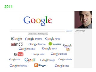 2011<br />Larry Page<br />