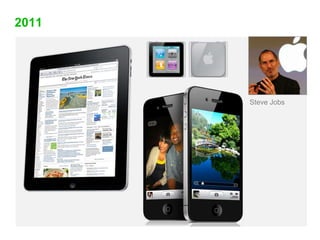 2011<br />Steve Jobs<br />