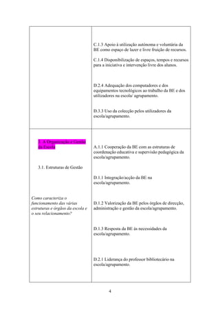 C.1.3 Apoio à utilização autónoma e voluntária da
                                  BE como espaço de lazer e livre fruição de recursos.

                                  C.1.4 Disponibilização de espaços, tempos e recursos
                                  para a iniciativa e intervenção livre dos alunos.



                                  D.2.4 Adequação dos computadores e dos
                                  equipamentos tecnológicos ao trabalho da BE e dos
                                  utilizadores na escola/ agrupamento.


                                  D.3.3 Uso da colecção pelos utilizadores da
                                  escola/agrupamento.




   3. A Organização e Gestão
   da Escola                      A.1.1 Cooperação da BE com as estruturas de
                                  coordenação educativa e supervisão pedagógica da
                                  escola/agrupamento.

   3.1. Estruturas de Gestão

                                  D.1.1 Integração/acção da BE na
                                  escola/agrupamento.


Como caracteriza o
funcionamento das várias          D.1.2 Valorização da BE pelos órgãos de direcção,
estruturas e órgãos da escola e   administração e gestão da escola/agrupamento.
o seu relacionamento?


                                  D.1.3 Resposta da BE às necessidades da
                                  escola/agrupamento.




                                  D.2.1 Liderança do professor bibliotecário na
                                  escola/agrupamento.




                                          4
 