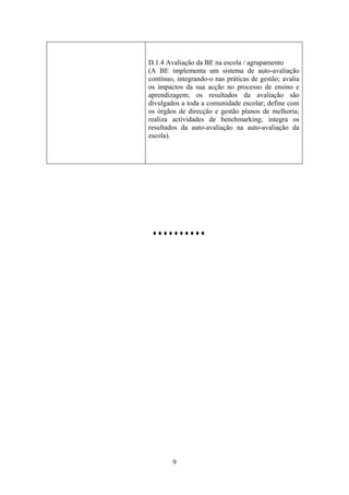 D.1.4 Avaliação da BE na escola / agrupamento
(A BE implementa um sistema de auto-avaliação
contínuo, integrando-o nas práticas de gestão; avalia
os impactos da sua acção no processo de ensino e
aprendizagem; os resultados da avaliação são
divulgados a toda a comunidade escolar; define com
os órgãos de direcção e gestão planos de melhoria;
realiza actividades de benchmarking; integra os
resultados da auto-avaliação na auto-avaliação da
escola).




 ♦♦♦♦♦♦♦♦♦♦




        9
 