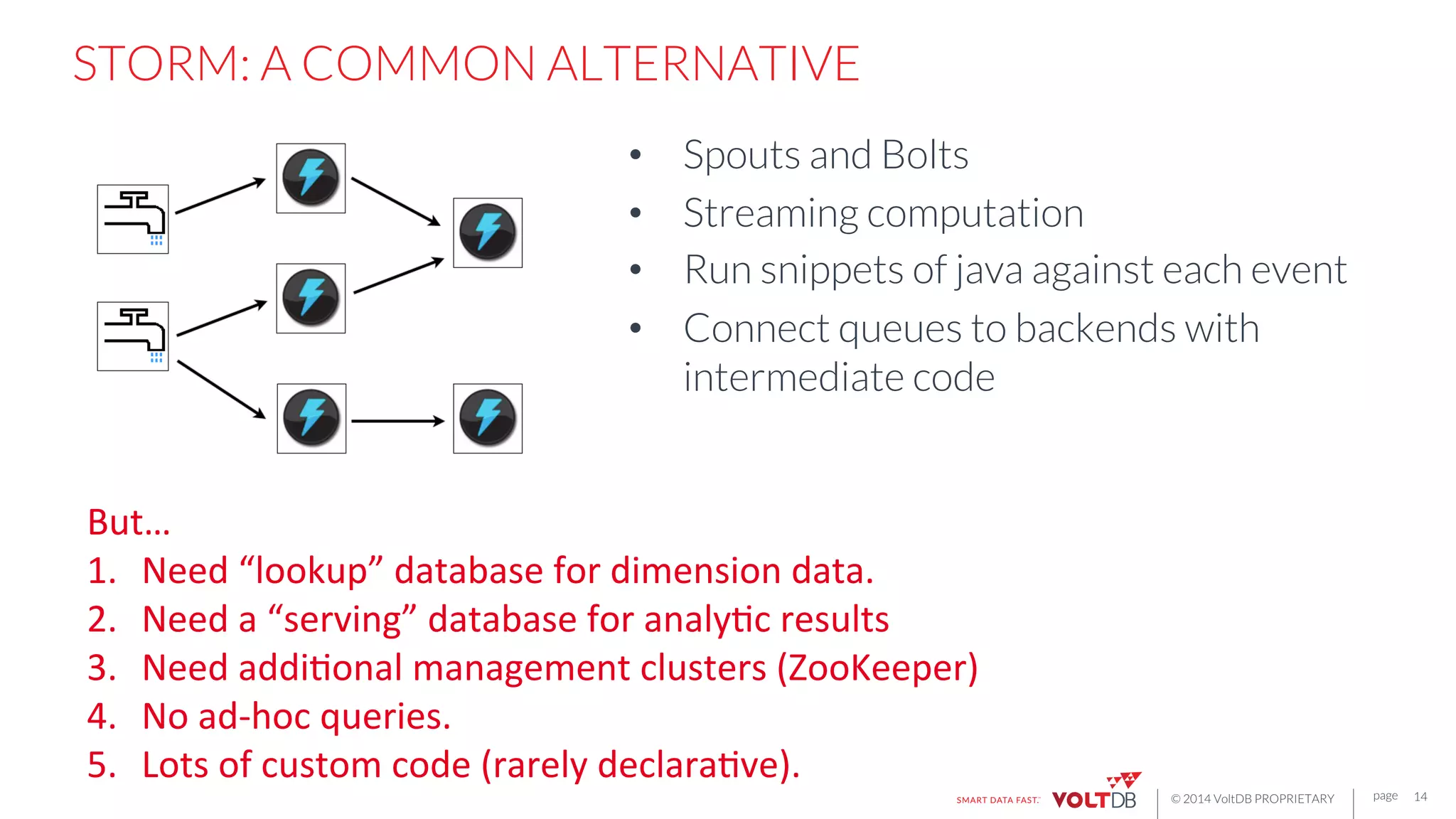page
© 2014 VoltDB PROPRIETARY
STORM: A COMMON ALTERNATIVE
•  Spouts and Bolts
•  Streaming computation
•  Run snippets of java against each event
•  Connect queues to backends with
intermediate code
14
But…	
  
1.  Need	
  “lookup”	
  database	
  for	
  dimension	
  data.	
  
2.  Need	
  a	
  “serving”	
  database	
  for	
  analyHc	
  results	
  
3.  Need	
  addiHonal	
  management	
  clusters	
  (ZooKeeper)	
  
4.  No	
  ad-­‐hoc	
  queries.	
  
5.  Lots	
  of	
  custom	
  code	
  (rarely	
  declaraHve).	
  
 