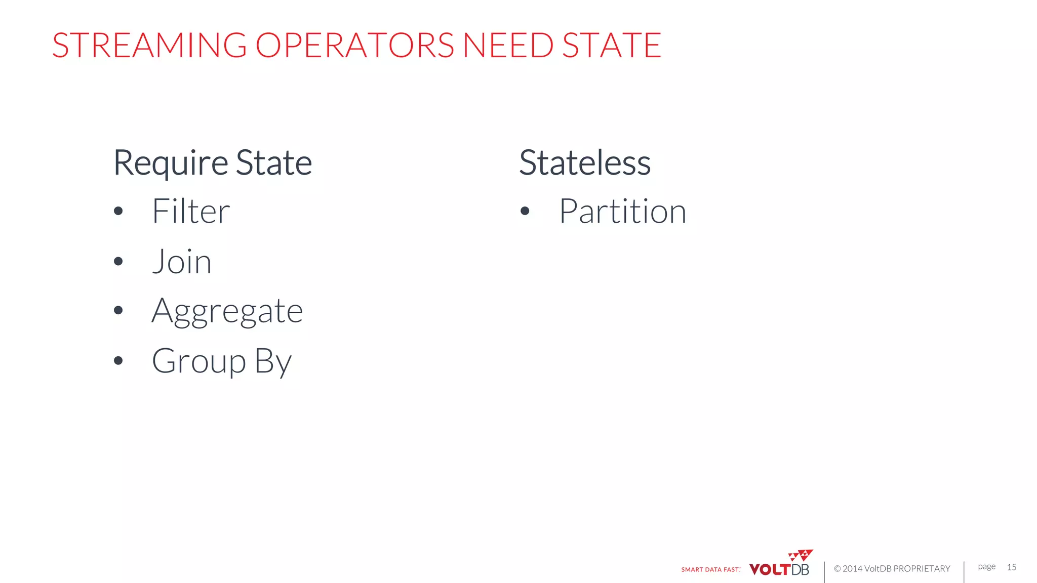 page
© 2014 VoltDB PROPRIETARY
STREAMING OPERATORS NEED STATE
Require State
•  Filter
•  Join
•  Aggregate
•  Group By
Stateless
•  Partition
15
 
