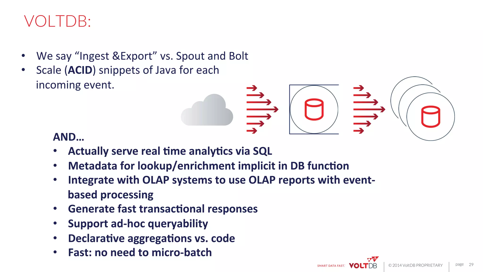 page
© 2014 VoltDB PROPRIETARY
VOLTDB:
29
•  We	
  say	
  “Ingest	
  &Export”	
  vs.	
  Spout	
  and	
  Bolt	
  
•  Scale	
  (ACID)	
  snippets	
  of	
  Java	
  for	
  each	
  
incoming	
  event.	
  
	
  
AND…	
  
•  Actually	
  serve	
  real	
  7me	
  analy7cs	
  via	
  SQL	
  
•  Metadata	
  for	
  lookup/enrichment	
  implicit	
  in	
  DB	
  func7on	
  
•  Integrate	
  with	
  OLAP	
  systems	
  to	
  use	
  OLAP	
  reports	
  with	
  event-­‐
based	
  processing	
  
•  Generate	
  fast	
  transac7onal	
  responses	
  
•  Support	
  ad-­‐hoc	
  queryability	
  
•  Declara7ve	
  aggrega7ons	
  vs.	
  code	
  
•  Fast:	
  no	
  need	
  to	
  micro-­‐batch	
  
 