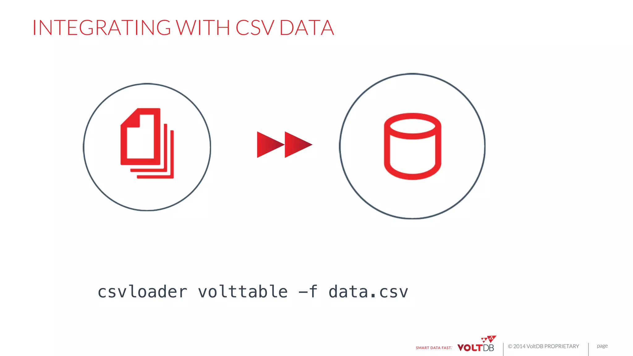 page
© 2014 VoltDB PROPRIETARY
INTEGRATING WITH CSV DATA
csvloader volttable -f data.csv!
 