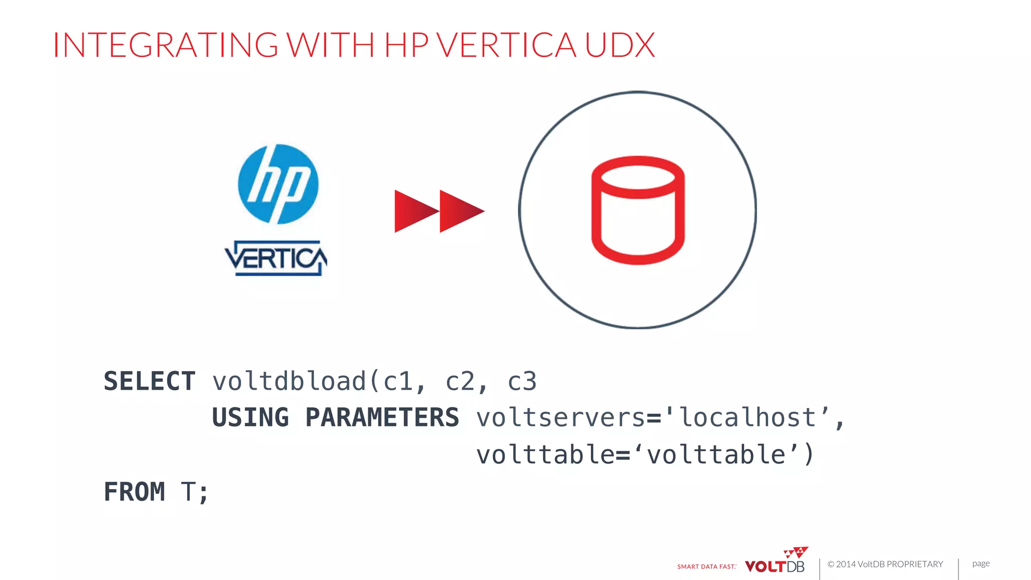 page
© 2014 VoltDB PROPRIETARY
INTEGRATING WITH HP VERTICA UDX
SELECT voltdbload(c1, c2, c3!
USING PARAMETERS voltservers='localhost’,!
volttable=‘volttable’)!
FROM T;!
 