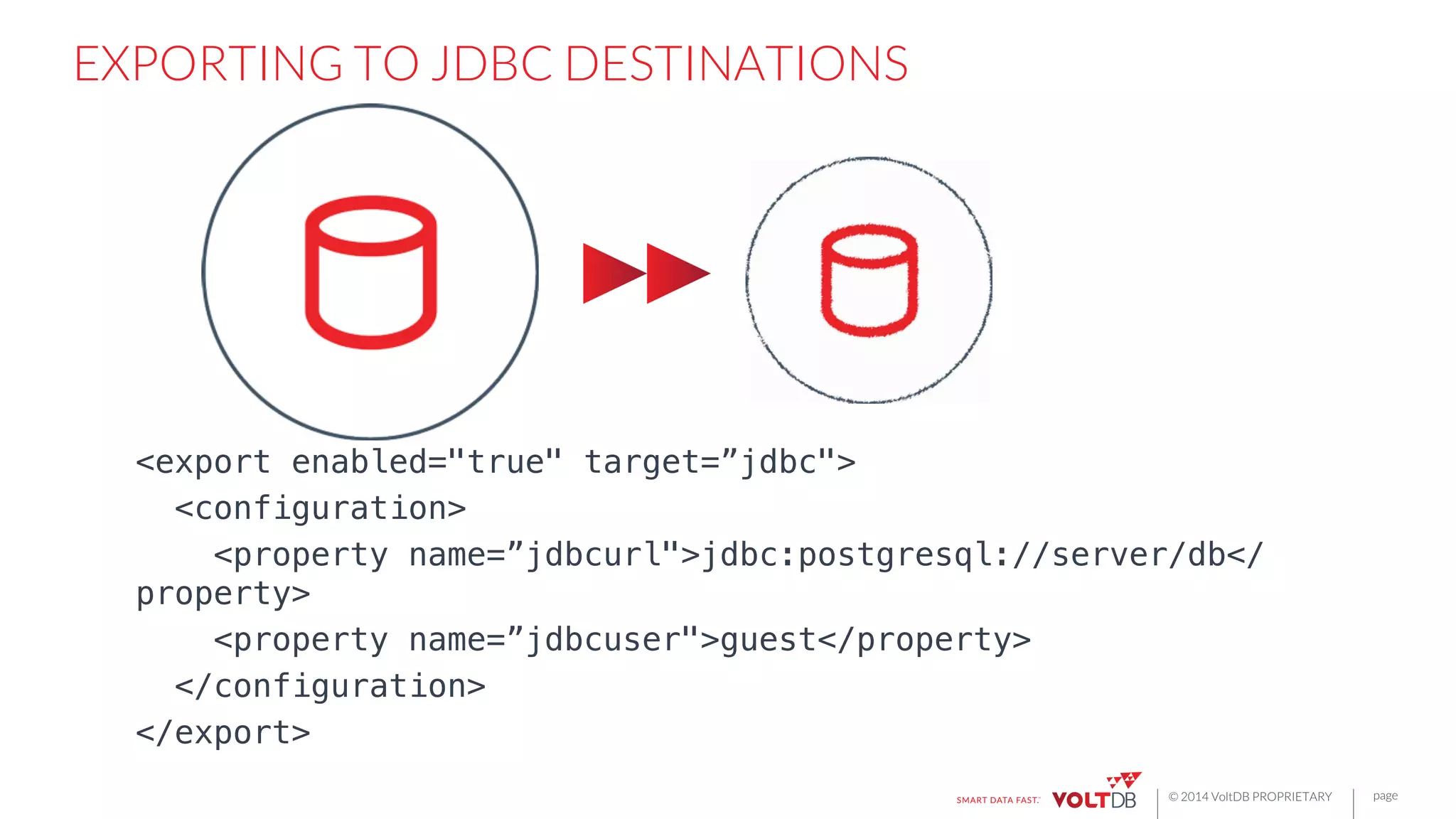 page
© 2014 VoltDB PROPRIETARY
EXPORTING TO JDBC DESTINATIONS
<export enabled="true" target=”jdbc">!
<configuration>!
<property name=”jdbcurl">jdbc:postgresql://server/db</
property>!
<property name=”jdbcuser">guest</property>!
</configuration>!
</export>
 