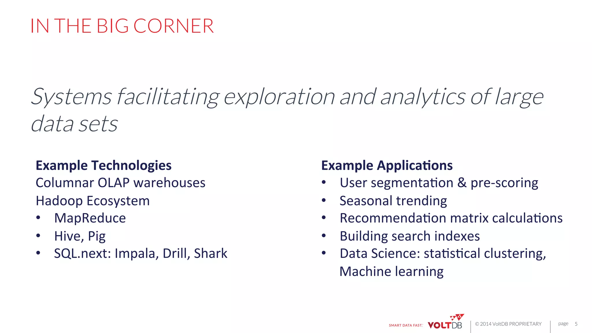 page
© 2014 VoltDB PROPRIETARY
IN THE BIG CORNER
Systems facilitating exploration and analytics of large
data sets
5
Example	
  Technologies	
  
Columnar	
  OLAP	
  warehouses	
  
Hadoop	
  Ecosystem	
  
•  MapReduce	
  
•  Hive,	
  Pig	
  
•  SQL.next:	
  Impala,	
  Drill,	
  Shark	
  
Example	
  Applica7ons	
  
•  User	
  segmentaHon	
  &	
  pre-­‐scoring	
  
•  Seasonal	
  trending	
  
•  RecommendaHon	
  matrix	
  calculaHons	
  
•  Building	
  search	
  indexes	
  
•  Data	
  Science:	
  staHsHcal	
  clustering,	
  
Machine	
  learning	
  
 