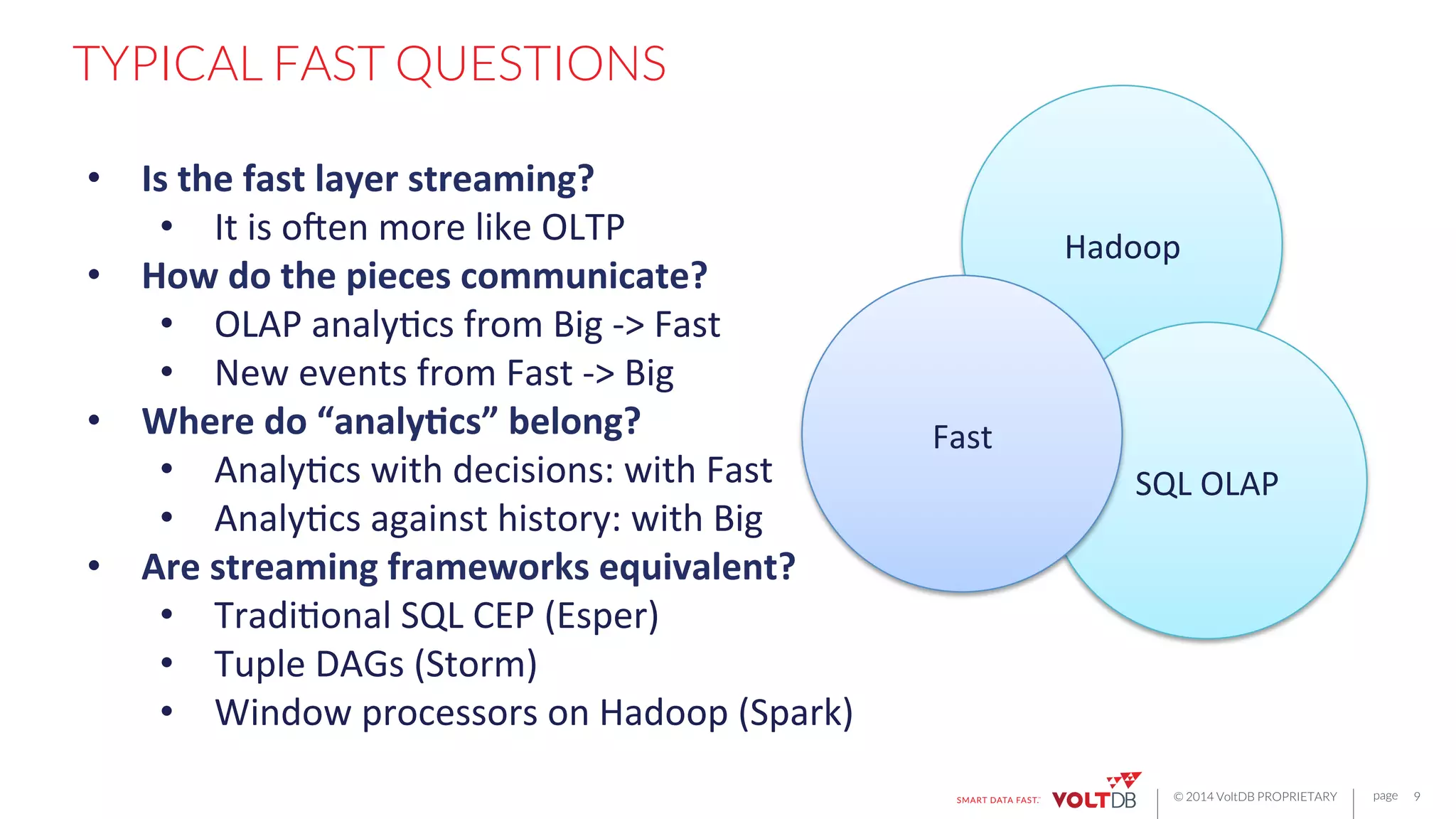 page
© 2014 VoltDB PROPRIETARY
TYPICAL FAST QUESTIONS
9
Hadoop	
  
SQL	
  OLAP	
  
Fast	
  
•  Is	
  the	
  fast	
  layer	
  streaming?	
  
•  It	
  is	
  oSen	
  more	
  like	
  OLTP	
  
•  How	
  do	
  the	
  pieces	
  communicate?	
  
•  OLAP	
  analyHcs	
  from	
  Big	
  -­‐>	
  Fast	
  
•  New	
  events	
  from	
  Fast	
  -­‐>	
  Big	
  
•  Where	
  do	
  “analy7cs”	
  belong?	
  
•  AnalyHcs	
  with	
  decisions:	
  with	
  Fast	
  
•  AnalyHcs	
  against	
  history:	
  with	
  Big	
  
•  Are	
  streaming	
  frameworks	
  equivalent?	
  
•  TradiHonal	
  SQL	
  CEP	
  (Esper)	
  
•  Tuple	
  DAGs	
  (Storm)	
  
•  Window	
  processors	
  on	
  Hadoop	
  (Spark)	
  
	
  
 