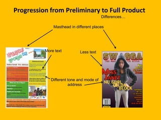 Progression from Preliminary to Full Product
                                          Differences…

              Masthead in different places




          More text         Less text




             Different tone and mode of
                       address
 