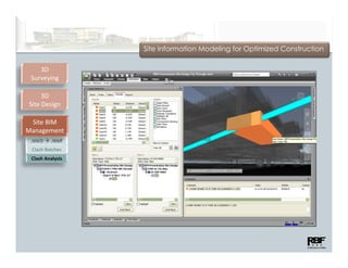 Site Information Modeling for Optimized Construction

    3D
 Surveying

     3D
Site Design

 Site BIM 
Management
 .NWD    .NWF
 Clash Batches
 Clash Batches
 Clash Analysis
 