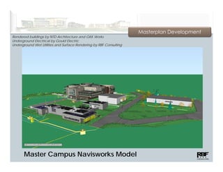 Masterplan Development
Rendered buildings by NTD Architecture and GKK Works
Underground Electrical by Gould Electric
Underground Wet Utilities and Surface Rendering by RBF Consulting




      Master Campus Navisworks Model
 