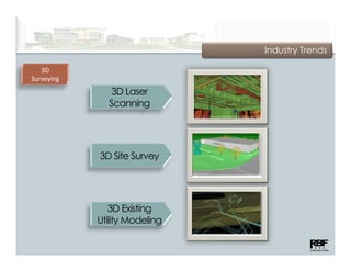 Industry Trends

   3D
Surveying
               3D Laser
              Scanning




            3D Site Survey
               Sit S




               3D Existing
            Utility Modeling
 