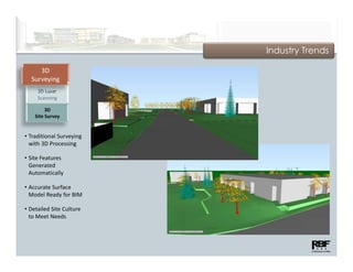 Industry Trends

     3D
  Surveying
     3D Laser 
     Scanning

         3D
    Site Survey
              y


• Traditional Surveying 
  with 3D Processing

• Site Features 
  Generated 
  Automatically

• Accurate Surface
  Accurate Surface 
  Model Ready for BIM

• Detailed Site Culture 
  to Meet Needs
 
