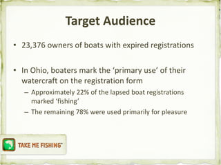 Target Audience 23,376 owners of boats with expired registrations In Ohio, boaters mark the ‘primary use’ of their watercraft on the registration form Approximately 22% of the lapsed boat registrations marked ‘fishing’ The remaining 78% were used primarily for pleasure 
