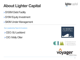 4
$100M Debt Facility
$15M Equity Investment
$40M Under Management
About Lighter Capital
Our Leadership Team & Investors
CEO: BJ Lackland
CIO: Molly Otter
 
