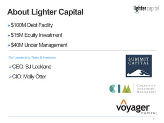 4
$100M Debt Facility
$15M Equity Investment
$40M Under Management
About Lighter Capital
Our Leadership Team & Investor...