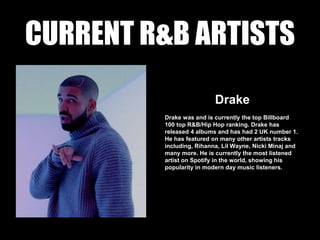 CURRENT R&B ARTISTS
Drake
Drake was and is currently the top Billboard
100 top R&B/Hip Hop ranking. Drake has
released 4 albums and has had 2 UK number 1.
He has featured on many other artists tracks
including, Rihanna, Lil Wayne, Nicki Minaj and
many more. He is currently the most listened
artist on Spotify in the world, showing his
popularity in modern day music listeners.
 