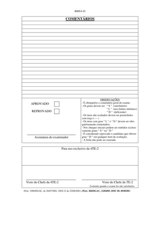 RBHA 65

                                      COMENTÁRIOS




                                                                       OBSERVAÇÕES
      APROVADO                                       - É obrigatório o comentário geral do exame;
                                                     - Os graus devem ser: “ S “ (satisfatório)
                                                                            “ L “ (nos limites mínimos)
       REPROVADO                                                            “ D “ (deficiente)
                                                     - Os itens não avaliados devem ser preenchidos
                                                     com traço ( --- )
                                                     - Os itens com grau “ L “ e “ D “ devem ser obri-
                                                     gatóriamente comentados;
                                                     - Nos cheques iniciais podem ser emitidos exclusi-
                                                     vamente graus “ S “ ou “ D “
   ______________________________                    - É considerado reprovado o candidato que obtiver
        Assinatura do examinador                     grau “ D “ em qualquer item de avaliação;
                                                     - A ficha não pode ser rasurada.


                                  Para uso exclusivo da 4TE-2




  _______________________________                    __________________________________
  Visto do Chefe da 4TE-2                                            Visto do Chefe da TE-2
                                                          (somente quando o exame for não satisfatório
(Port. 1096/DGAC, de 26/07/2001, DOU-E de 22/08/2001) (Port. 304/DGAC, 12/04/05; DOU 85, 05/05/05)
 