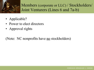 Members  (corporate or LLC)  / Stockholders/ Joint Venturers (Lines 6 and 7a-b) Applicable? Power to elect directors Approval rights (Note:  NC nonprofits have  no  stockholders) 