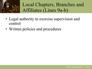 Local Chapters, Branches and Affiliates (Lines 9a-b) Legal authority to exercise supervision and control Written policies and procedures 
