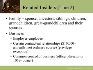 Related Insiders (Line 2) Family = spouse; ancestors; siblings, children, grandchildren, great-grandchildren and their spouses Business Employer-employee Certain contractual relationships ($10,000+ annually, not ordinary course) (privilege exception) Common control of business (officer, director or 10%+ owner) 