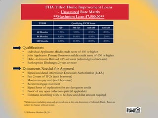 FHA Title-1 Home Improvement Loans
                                - Unsecured Rate Matrix
                              **Maximum Loan $7,500.00**
                    TERM                               Qualifying FICO Score
                                         725+           700-724         660-699         650-659
                  60 Months              7.95%           9.95%           11.95%          12.95%
                  84 Months              8.95%           10.95%          11.95%          12.95%
                 120 Months              8.95%           11.95%          11.95%          13.95%

Qualifications
•      Individual Applicants: Middle credit score of 650 or higher
•      Joint Applicants: Primary Borrower middle credit score of 650 or higher
•      Debt –to-Income Ratio of 45% or lower (adjusted gross back-end)
•      Bankruptcies Discharged 2 years or more

Documents Needed for Approval
•      Signed and dated Information Disclosure Authorization (I.D.A.)
•      Past 2 years of W-2’s (each borrower)
•      Most recent pay stub (each borrower)
•      Recent mortgage statement
•      Signed letter of explanation for any derogatory credit
•      Proof of any open collections paid (if applicable)
•      Estimates describing work to be done and dollar amount required

    *All decisions including rates and approvals are at the sole discretion of Admirals Bank. Rates are
    subject to change without notice.


    ***Effective: October 28, 2011
 