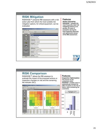 5/30/2015
21
RISKWISE™ presents RBI assessors with a risk
action plan from which the most suitable risk
mitigation options, for critical equipment, can be
evaluated.
Features
Action Grouping
RISKWISE™ assigns the
most frequently used risk
mitigating actions to six
groups, for ease of
evaluation during the
final inspection planning
and optimisation phase
of the RBI assessment.
RISKWISE™ allows the RBI assessor to
evaluate the impact of the proposed actions or
inspection changes on risk and the remaining
life indicator (RLI).
Features
Inspection Optimisation
The process of risk
comparison within
RISKWISE™ enables users to
systematically evaluate the
effect of actions on the risk of
failure, while considering the
constraints.
RBI
Inspection
Savings
Production
CostSavings
$100k
$300k
$500k
$700k
$900k
Total Savings = $1.1M
B/C Ratio = 11:1
RBI
Inspection
Savings
Production
CostSavings
$100k
$300k
$500k
$700k
$900k
Total Savings = $1.1M
B/C Ratio = 11:1
 