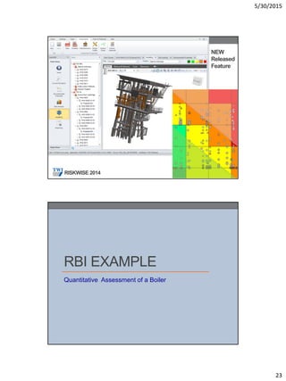 5/30/2015
23
RISKWISE 2014
NEW
Released
Feature
RBI EXAMPLE
Quantitative Assessment of a Boiler
 