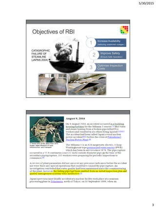 5/30/2015
3
Increase Availability
(reducing unplanned outages )
Improve Safety
)Ensure Safe Operation)
Optimise Inspection
Costs
Objectives of RBI
CATASROPHIC
FAILURE OF
STEAMLINE
(JAPAN 2004)
1
2
3
 