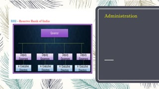 Administration
RBI - Reserve Bank of India
 