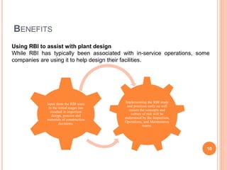 Risk Based Inspection for oil and gas industry | PPTX