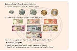Reserve Bank of India ppt | PPTX