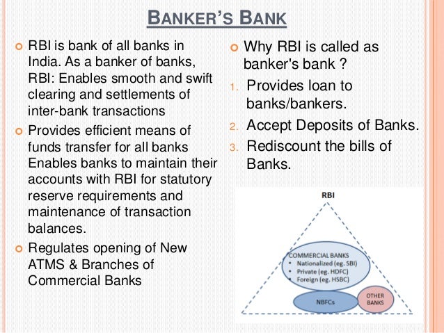 Image result for ►MAIN FUNCTIONS OF RBI