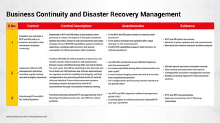 www.infosectrain.com | www.azpirantz.com
Business Continuity and Disaster Recovery Management
 