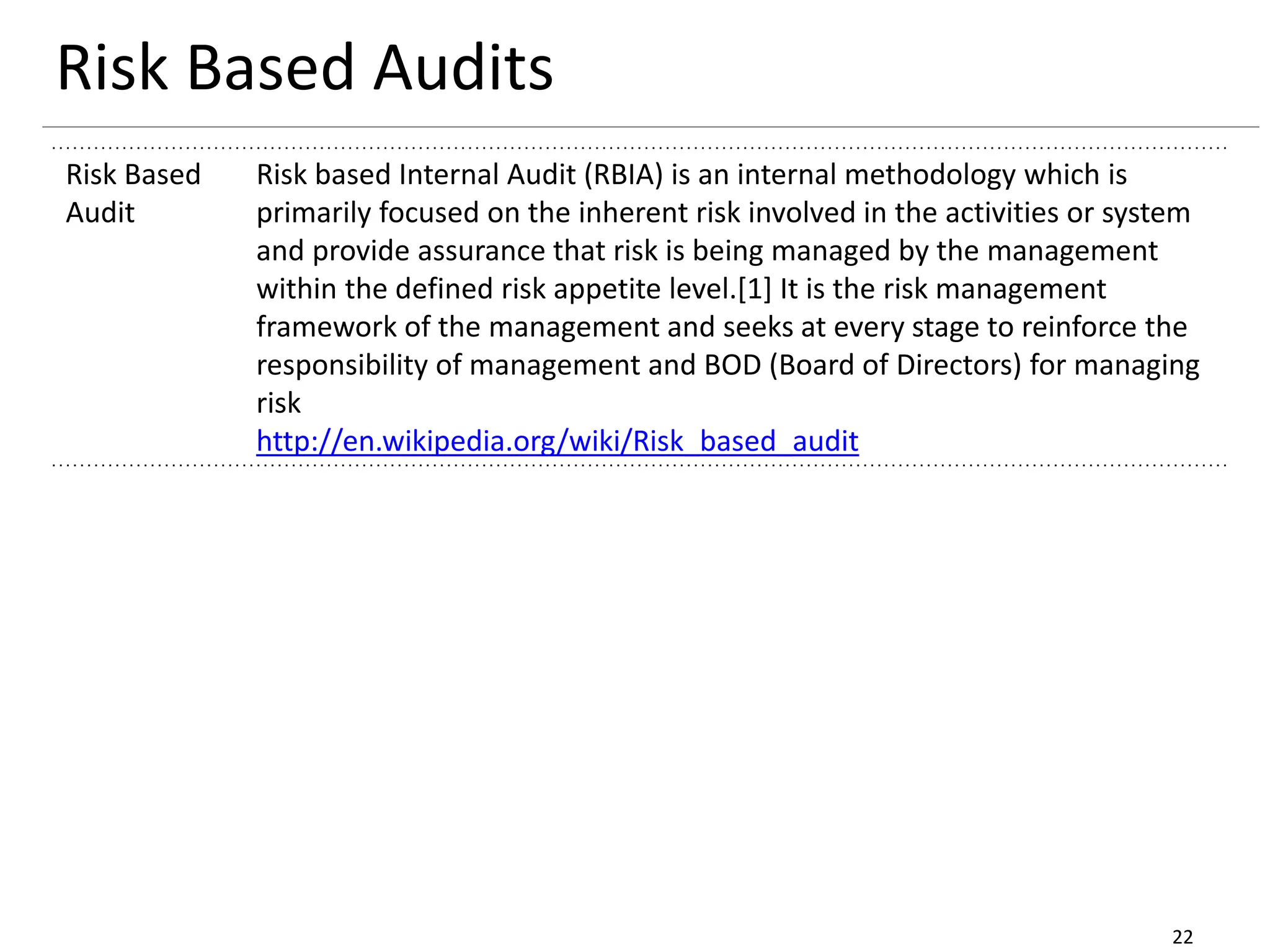 Risk Based Audits
22
Risk Based
Audit
Risk based Internal Audit (RBIA) is an internal methodology which is
primarily focused on the inherent risk involved in the activities or system
and provide assurance that risk is being managed by the management
within the defined risk appetite level.[1] It is the risk management
framework of the management and seeks at every stage to reinforce the
responsibility of management and BOD (Board of Directors) for managing
risk
http://en.wikipedia.org/wiki/Risk_based_audit
 