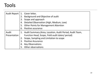 Tools
Audit Report 1. Cover letter,
2. Background and Objective of audit
3. Scope and approach
4. Detailed Observation (High, Medium, Low)
5. Other Points for Management Attention
6. Positive assurance
Audit
Presentation
1. Audit Summary (Area, Location, Audit Period, Audit Team,
Function Head, Scope, Field audit dates/ period)
2. Scope, Sampling and Limitation to scope
3. Positive Assurance
4. Key Observations
5. Other observations
37
 