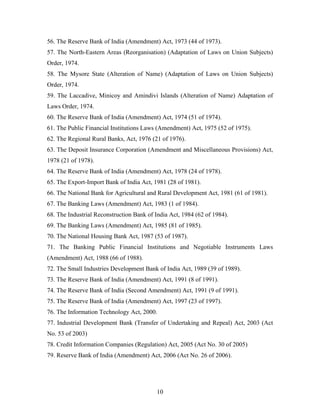 56. The Reserve Bank of India (Amendment) Act, 1973 (44 of 1973).
57. The North-Eastern Areas (Reorganisation) (Adaptation of Laws on Union Subjects)
Order, 1974.
58. The Mysore State (Alteration of Name) (Adaptation of Laws on Union Subjects)
Order, 1974.
59. The Laccadive, Minicoy and Amindivi Islands (Alteration of Name) Adaptation of
Laws Order, 1974.
60. The Reserve Bank of India (Amendment) Act, 1974 (51 of 1974).
61. The Public Financial Institutions Laws (Amendment) Act, 1975 (52 of 1975).
62. The Regional Rural Banks, Act, 1976 (21 of 1976).
63. The Deposit Insurance Corporation (Amendment and Miscellaneous Provisions) Act,
1978 (21 of 1978).
64. The Reserve Bank of India (Amendment) Act, 1978 (24 of 1978).
65. The Export-Import Bank of India Act, 1981 (28 of 1981).
66. The National Bank for Agricultural and Rural Development Act, 1981 (61 of 1981).
67. The Banking Laws (Amendment) Act, 1983 (1 of 1984).
68. The Industrial Reconstruction Bank of India Act, 1984 (62 of 1984).
69. The Banking Laws (Amendment) Act, 1985 (81 of 1985).
70. The National Housing Bank Act, 1987 (53 of 1987).
71. The Banking Public Financial Institutions and Negotiable Instruments Laws
(Amendment) Act, 1988 (66 of 1988).
72. The Small Industries Development Bank of India Act, 1989 (39 of 1989).
73. The Reserve Bank of India (Amendment) Act, 1991 (8 of 1991).
74. The Reserve Bank of India (Second Amendment) Act, 1991 (9 of 1991).
75. The Reserve Bank of India (Amendment) Act, 1997 (23 of 1997).
76. The Information Technology Act, 2000.
77. Industrial Development Bank (Transfer of Undertaking and Repeal) Act, 2003 (Act
No. 53 of 2003)
78. Credit Information Companies (Regulation) Act, 2005 (Act No. 30 of 2005)
79. Reserve Bank of India (Amendment) Act, 2006 (Act No. 26 of 2006).
10
 