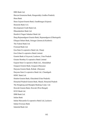 DBS Bank Ltd.
Deccan Grameena Bank, Rangareddy (Andhra Pradesh)
Dena Bank
Dena Gujarat Gramin Bank, Gandhinagar (Gujarat)
Deutsche Bank A.G.
Development Credit Bank Ltd.
Dhanalakshmi Bank Ltd.
Dombivli Nagari Sahakari Bank Ltd.
Durg-Rajanandgaon Gramin Bank, Rajanandgaon (Chhatisgarh)
Ellaquai Dehati Bank, Srinagar (Jammu & Kashmir)
The Federal Bank Ltd.
Firstrand Bank Ltd.
Goa State Co-operative Bank Ltd., Panaji
Goa Urban Co-operative Bank Limited.
Gramin Bank of Aryavart, Lucknow, Uttar Pradesh
Greater Bombay Co-operative Bank Limited
Gujarat State Co-operative Bank Ltd., Ahmedabad
Gurgaon Gramin Bank, Gurgaon (Haryana)
Haryana Gramin Bank, Rohtak (Haryana)
Haryana State Co-operative Bank Ltd., Chandigarh
HDFC Bank Ltd.
Hindon Gramin Bank, Ghaziabad (Uttar Pradesh)
Himachal Pradesh Gramin Bank, Mandi, Himachal Pradesh
The Hongkong and Shanghai Banking Corpn. Ltd.
Howrah Gramin Bank, Howrah (West Bengal)
ICICI Bank Ltd.
IDBI Bank Ltd.
Indian Bank
Indian Mercantile Co-operative Bank Ltd.,Lucknow
Indian Overseas Bank
IndusInd Bank Ltd.
102
 