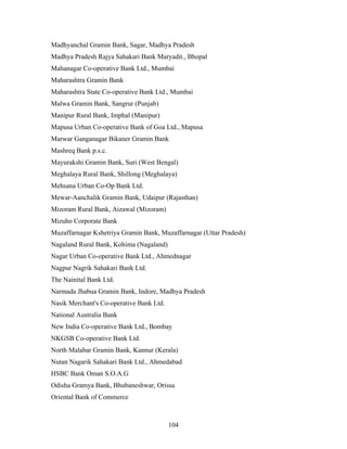 Madhyanchal Gramin Bank, Sagar, Madhya Pradesh
Madhya Pradesh Rajya Sahakari Bank Maryadit., Bhopal
Mahanagar Co-operative Bank Ltd., Mumbai
Maharashtra Gramin Bank
Maharashtra State Co-operative Bank Ltd., Mumbai
Malwa Gramin Bank, Sangrur (Punjab)
Manipur Rural Bank, Imphal (Manipur)
Mapusa Urban Co-operative Bank of Goa Ltd., Mapusa
Marwar Ganganagar Bikaner Gramin Bank
Mashreq Bank p.s.c.
Mayurakshi Gramin Bank, Suri (West Bengal)
Meghalaya Rural Bank, Shillong (Meghalaya)
Mehsana Urban Co-Op Bank Ltd.
Mewar-Aanchalik Gramin Bank, Udaipur (Rajasthan)
Mizoram Rural Bank, Aizawal (Mizoram)
Mizuho Corporate Bank
Muzaffarnagar Kshetriya Gramin Bank, Muzaffarnagar (Uttar Pradesh)
Nagaland Rural Bank, Kohima (Nagaland)
Nagar Urban Co-operative Bank Ltd., Ahmednagar
Nagpur Nagrik Sahakari Bank Ltd.
The Nainital Bank Ltd.
Narmada Jhabua Gramin Bank, Indore, Madhya Pradesh
Nasik Merchant's Co-operative Bank Ltd.
National Australia Bank
New India Co-operative Bank Ltd., Bombay
NKGSB Co-operative Bank Ltd.
North Malabar Gramin Bank, Kannur (Kerala)
Nutan Nagarik Sahakari Bank Ltd., Ahmedabad
HSBC Bank Oman S.O.A.G
Odisha Gramya Bank, Bhubaneshwar, Orissa
Oriental Bank of Commerce
104
 