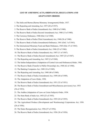 LIST OF AMENDING ACTS, ORDINANCES, REGULATIONS AND
ADAPTATION ORDERS
1. The India and Burma (Burma Monetary Arrangements) Order, 1937.
2. The Repealing and Amending Act, 1937 (20 of 1937).
3. The Reserve Bank of India (Amendment) Act, 1940 (9 of 1940).
4. The Reserve Bank of India (Second Amendment) Act, 1940 (13 of 1940).
5. The Currency Ordinance, 1940 (Ord. 4 of 1940).
6. The Reserve Bank of India (Third Amendment) Act, 1940 (38 of 1940).
7. The Reserve Bank of India (Amendment) Ordinance, 1941 (Ord. 3 of 1941).
8. The International Monetary Fund and Bank Ordinance, 1945 (Ord. 47 of 1945).
9. The Reserve Bank of India (Amendment) Act, 1946 (23 of 1946).
10. The Reserve Bank of India (Amendment) Act, 1947 (11 of 1947).
11. The Reserve Bank of India (Second Amendment) Act, 1947 (23 of 1947).
12. The Repealing and Amending Act, 1947 (2 of 1948).
13. The Indian Independence (Adaptation of Central Acts and Ordinances) Order, 1948.
14. The Reserve Bank (Transfer to Public Ownership) Act, 1948 (62 of 1948).
15. The Banking Companies Act, 1949 (10 of 1949).
16. The Repealing and Amending Act, 1949 (40 of 1949).
17. The Reserve Bank of India (Amendment) Act, 1949 (44 of 1949).
18. The Adaptation of Laws Order, 1950.
19. The Reserve Bank of India (Amendment) Act, 1951 (32 of 1951).
20. The Reserve Bank of India (Amendment and Miscellaneous provisions) Act, 1953
(54 of 1953).
21. The Andhra (Adaptation of Laws on Union Subjects) Order, 1954.
22. The State Bank of India Act, 1955 (23 of 1955).
23. The Reserve Bank of India (Amendment) Act, 1955 (24 of 1955).
24. The Agricultural Produce (Development and Warehousing) Corporations Act, 1956
(28 of 1956).
25. The States Reorganisation Act, 1956 (37 of 1956).
26. The Reserve Bank of India (Amendment) Act, 1956 (38 of 1956).
8
 