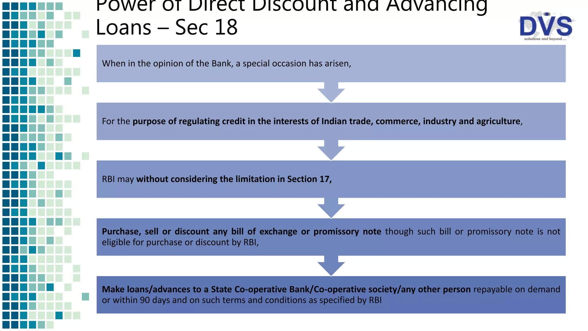 Understanding the Roles and Responsibilities of RBI and the RBI Act ...