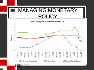 Capital OutflowsBenefitsPeople and Companies can diversify their portfolios and take advantage of growth opportunities elsewhereFlipside: Can lead to financial crisis