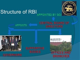 Structure of RBI
 